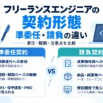 フリーランスエンジニアの準委任契約と請負契約について、責任範囲・報酬の考え方・主な案件の違いを比較した図解サムネイル