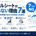 スキルシートが通らない7つの理由と改善法を紹介するサムネイル画像。具体性不足、成果が数字で伝わらない、案件要件とのズレなど、選考で評価されにくいNGポイントを整理している