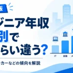 SIerとWeb業界のエンジニア年収を比較する記事サムネイル