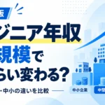 企業規模別のエンジニア年収を大手・中堅・中小で比較する記事サムネイル