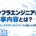 インフラエンジニアの仕事内容について、オンプレ・クラウド・ネットワークの違いと1日の流れを解説する記事のサムネイル画像