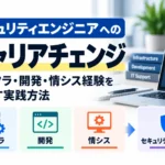 インフラ・開発・情シスの経験を活かして、セキュリティエンジニアへキャリアチェンジする方法を紹介する記事のサムネイル