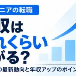 エンジニアの転職で年収はどれくらい上がる？2026年の年収アップをテーマに、給与明細と上昇グラフを配置したサムネイル。