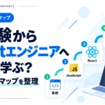 未経験からReactエンジニアを目指す学習ステップのイメージ