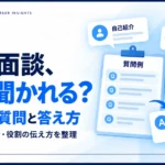 エンジニアの案件面談で聞かれる経歴・技術・条件の質問と答え方を表したイメージ